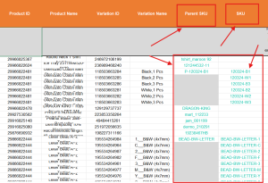 bundel product time 2